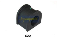 Bearing Bush, stabiliser