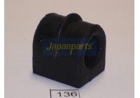 Bearing Bush, stabiliser