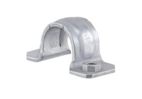 Bracket, stabilizer mounting