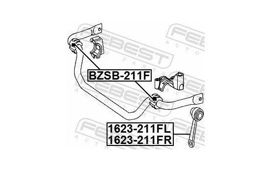 Stabiliser Montage, Image 2
