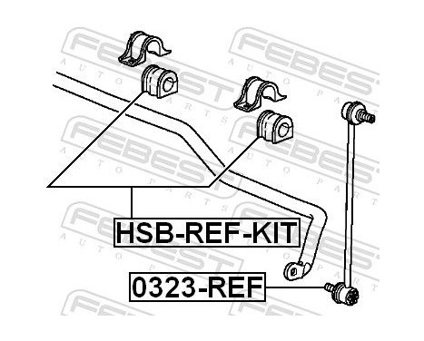 Stabiliser Montage, Image 2