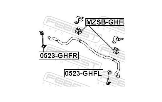 Stabiliser Montage, Image 2