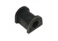 Stabiliser Mounting ADC48063 Blue Print
