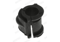 Stabiliser Mounting NI-SB-10897 Moog