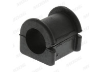 Stabiliser Mounting TO-SB-13791 Moog