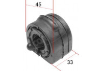 Stabiliser Mounting