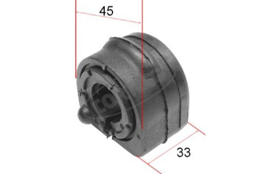 Stabiliser Mounting