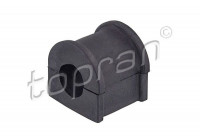 Stabiliser Mounting