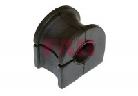 Stabiliser Mounting