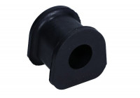 Stabiliser Mounting