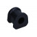 Stabiliser Mounting