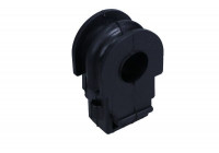Stabiliser Mounting