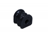 Stabiliser Mounting
