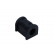 Stabiliser Mounting