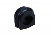 Stabiliser Mounting