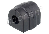 Stabiliser Mounting