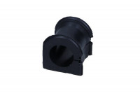 Stabiliser Mounting
