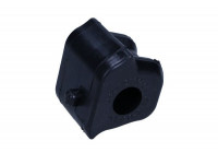 Stabiliser Mounting