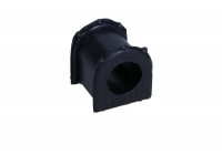 Stabiliser Mounting