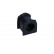 Stabiliser Mounting
