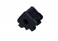 Stabiliser Mounting