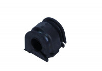 Stabiliser Mounting