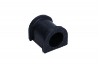 Stabiliser Mounting