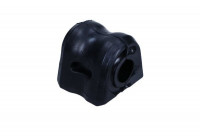 Stabiliser Mounting