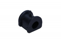 Stabiliser Mounting