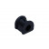 Stabiliser Mounting