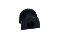 Stabiliser Mounting