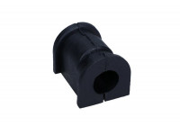 Stabiliser Mounting