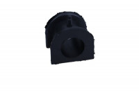 Stabiliser Mounting