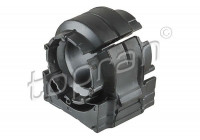 Stabiliser Mounting