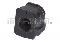 Stabiliser Mounting