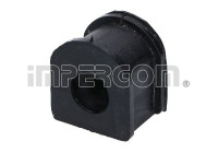 Stabiliser Mounting