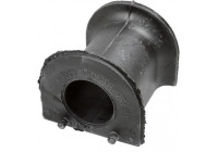Stabiliser Mounting