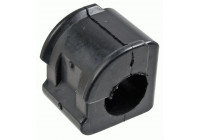 Stabiliser Mounting