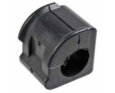 Stabiliser Mounting
