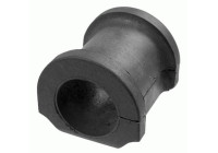 Stabiliser Mounting