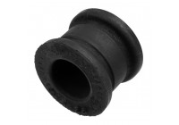 Stabiliser Mounting