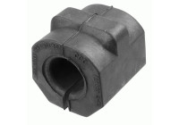 Stabiliser Mounting