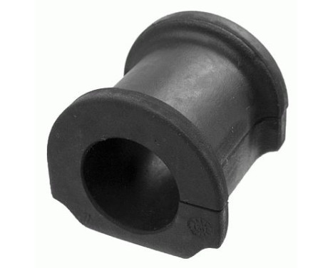 Stabiliser Mounting