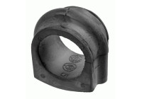 Stabiliser Mounting