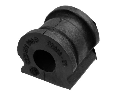 Stabiliser Mounting