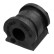 Stabiliser Mounting