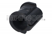 Stabiliser Mounting