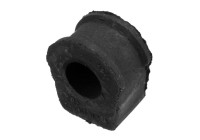 Stabiliser Mounting