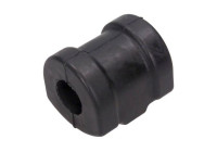 Stabiliser Mounting