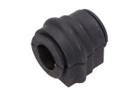 Stabiliser Mounting